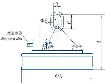 MW03系列吊運(yùn)鋼坯、板坯用和翻轉(zhuǎn)板坯用起重電磁鐵